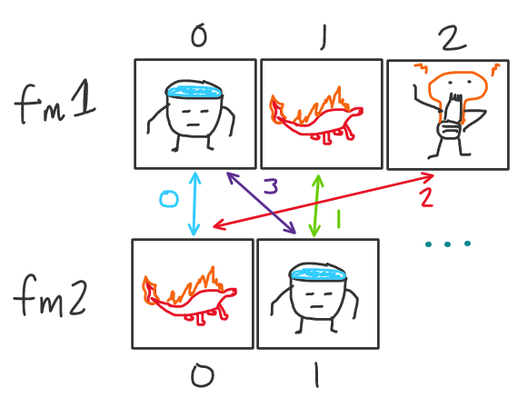 hw3_example